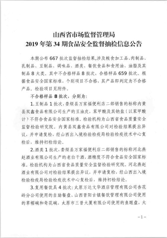 山西通報(bào)8批次不合格食品涉及食品添加劑微生物污染和質(zhì)量指標(biāo)問(wèn)題