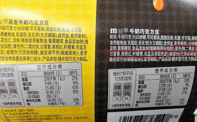 食品包裝都有哪些常見(jiàn)的添加劑？有這些字眼最好不要買