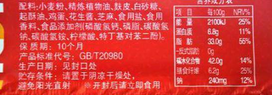 食品添加劑會導致癌癥嗎？