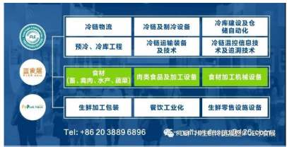 廣州國際生鮮供應(yīng)鏈及冷鏈技術(shù)裝備展覽會2021年10月27-29與您相約
