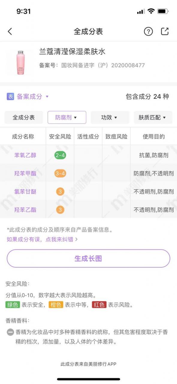 細(xì)說防腐劑和防腐成分