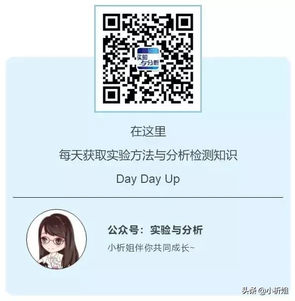 一文全面認(rèn)識(shí)防腐劑