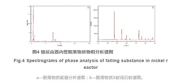 高反應溫度對五氟化溴法氧同位素組成測定的影響（四）