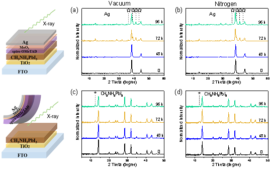中國水產科學研究院漁業(yè)水域生態(tài)工程創(chuàng)新團隊在養(yǎng)殖環(huán)境調控材料研究方面取得重要進展