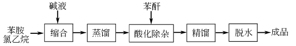 產(chǎn)品圖-2