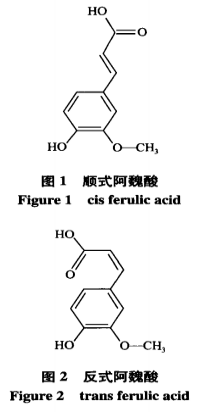 阿魏酸及其衍生物在食品添加劑領域研究進展(一) 阿魏酸及其衍生物在食品添加劑領域研究進展(一)