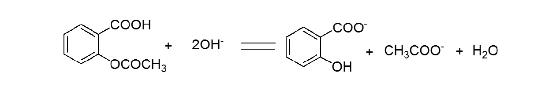 醫(yī)藥院校分析化學實驗項目乙酰水楊酸含量測定的方法改進