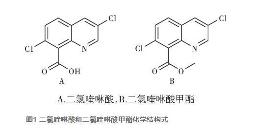 QuEChERS-高效液相色譜-串聯(lián)質(zhì)譜法測定水稻中二氯喹啉酸及其代謝物的殘留（一）