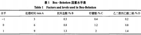 南湖菱護色工藝研究（三）