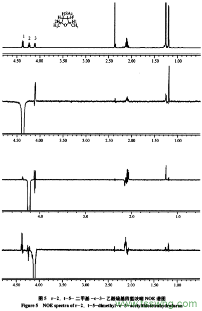 2，5—二甲基—3—乙酰硫基四氫呋喃立體異構(gòu)體制備及香氣特征（四）