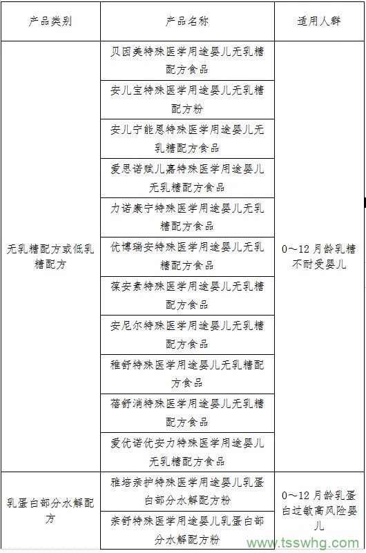 樂山市市場監(jiān)管局召開2023年全市食品安全監(jiān)管工作會暨第一次食品安全風險分析研判會